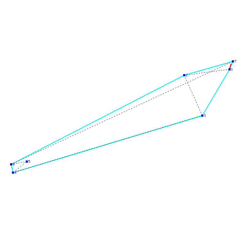 Flugauswertung